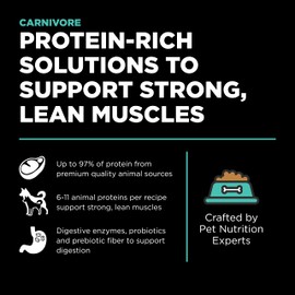 GO! SOLUTIONS Carnivore Grain Free Dog Food for Adult Dogs, 22 lb – Chicken, Turkey + Duck Recipe – Protein Rich Dry Dog Food – Complete + Balanced Nutrition for Adult Dogs