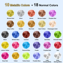 Roizefar Alcohol Ink Set - 28 Bottles Vivid Colors High Concentration Metallic Alcohol Paint Resin Dye, Safe Fast Drying Effect, Alcohol Ink for Epoxy Resin, Art Painting, Glass, 10ml Each