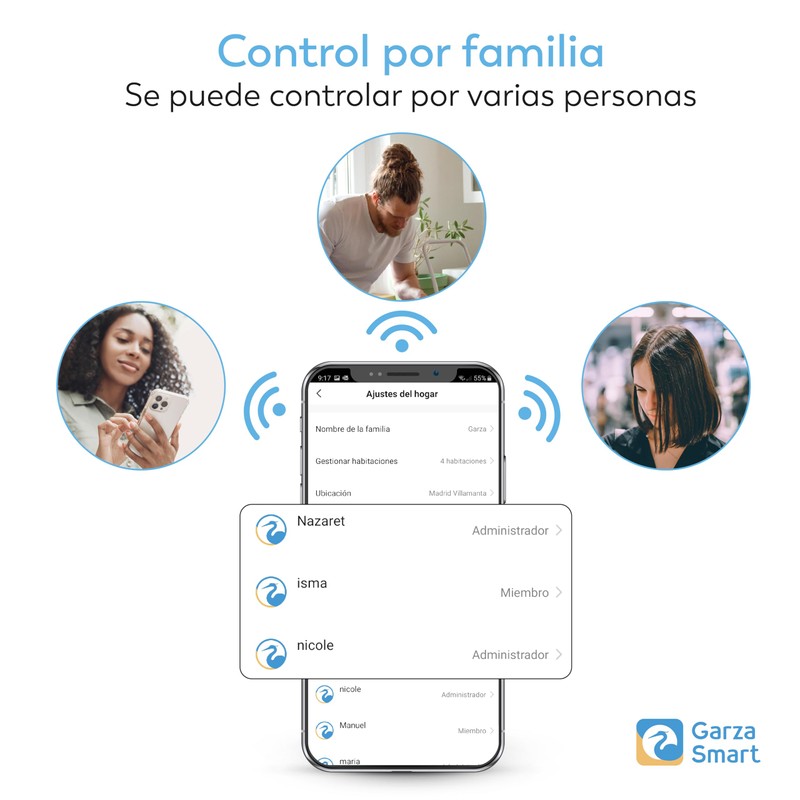 Garza Smarthome IR-Infrarot-Controller, intelligent, WLAN, 2,4 GHz, für Klimaanlage mit