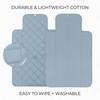 Portable Diaper Changing Pad - Soft and Easy to Clean