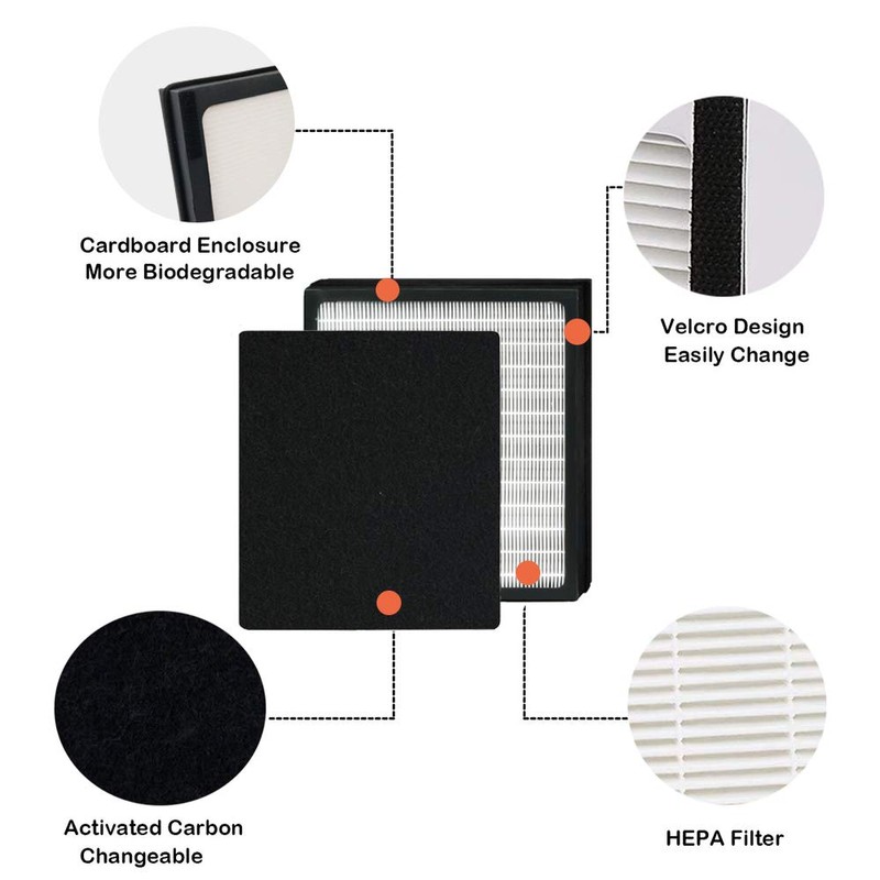 BBT BAMBOOST HEPA Filters D Fit for Idylis Air Purifiers