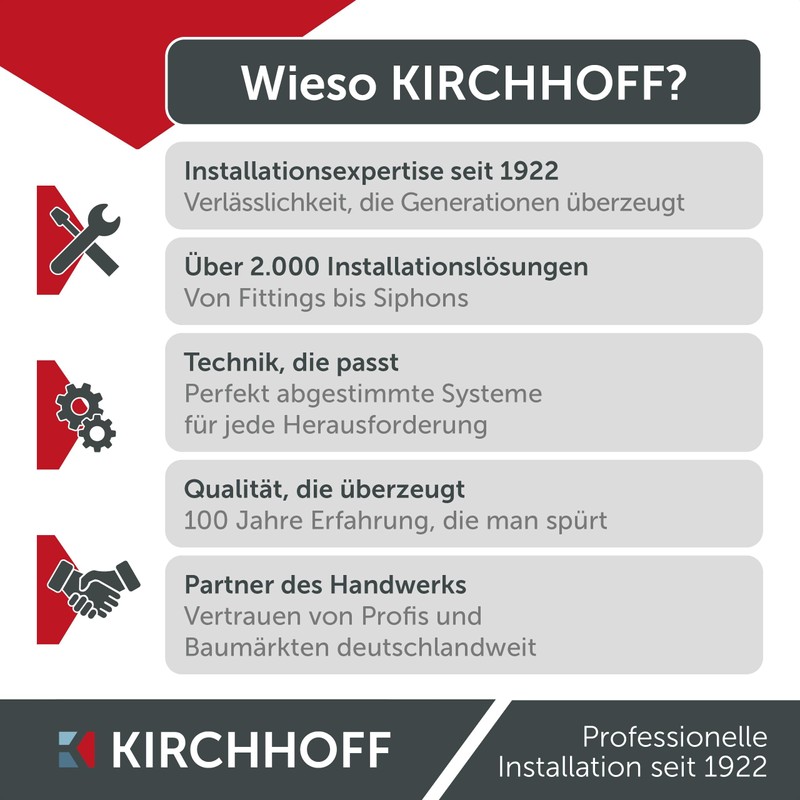 Kirchhoff Fitting T Plastic 20 x 20 x 20 mm