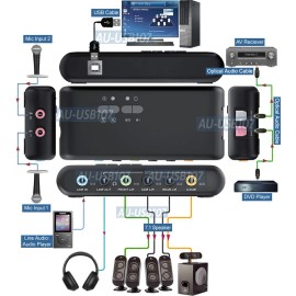 Unbranded USB 7.1 Channel Surround Sound Adapter With Volume Control Optical Audio Input
