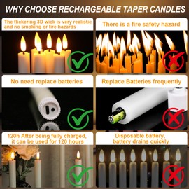GenSwin Rechargeable Flameless Taper Candles with Charging Base Remote