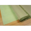 danisumensi-to (suberi Closure + Free Cut) 3 Tatami 93x250cmx2 Count [Mites, Effect]