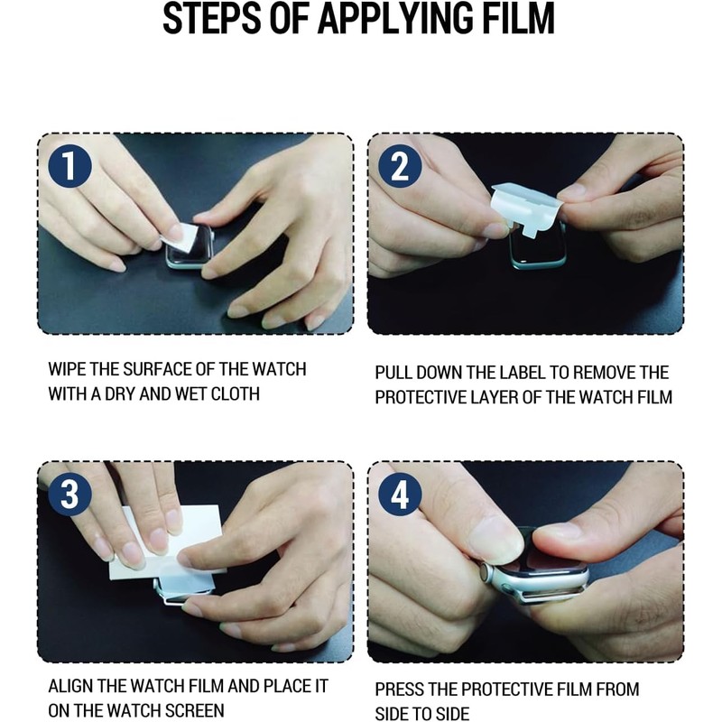 Futanwei [5 Pack] for Fitpolo Smart Watch AR-01 Screen Protector