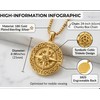 DRINSPER Celtic Compass Necklace for Women Men, Travel Protection Pendant