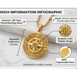 DRINSPER Celtic Compass Necklace for Women Men, Travel Protection Pendant