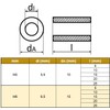 Stainless Steel Spacer Sleeve for M6 (5 Pieces) - Outer