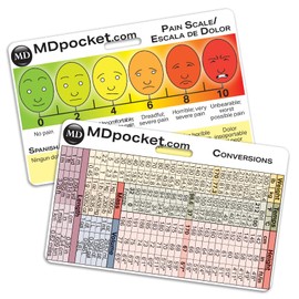 Rapid ID - Pain Scale & Conversions (Horizontal)