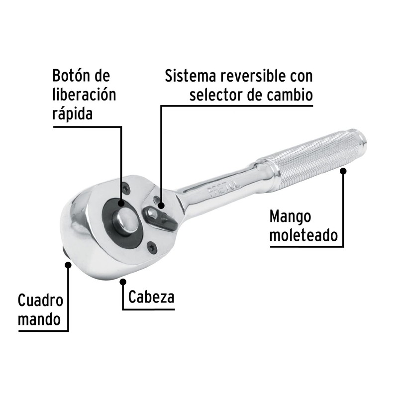 Pretul M-1252PB, Matraca liberación rápida, cabeza pera, cuadro 1/2", Pretul