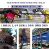 Levablock 레바블럭 1톤 호이스트 톤 리프팅 도르레 [Q. 국가 표준