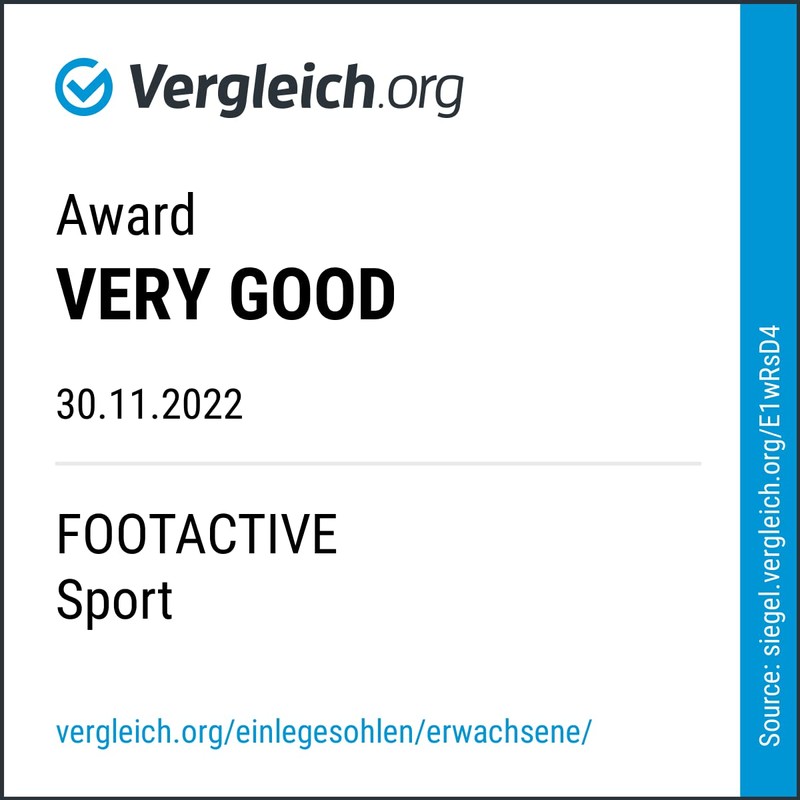 FootActive SPORTS insoles M (UK 7-8½)