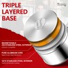 MICHELANGELO Saucepan Set 3 Sizes, Stainless Steel Sauce Pan with
