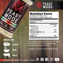 Pizza Parmesan - Feast Mode Flavors - Low Sodium, No MSG, Gluten Free, All Natural, Meal Prep Seasoning, Healthy, Parmesan, Crushed Red Pepper