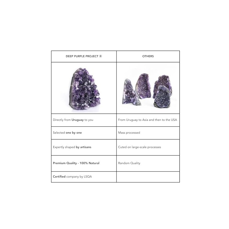 Deep Purple Project Deep Purple Project Amethyst Crystal Rock 1/2