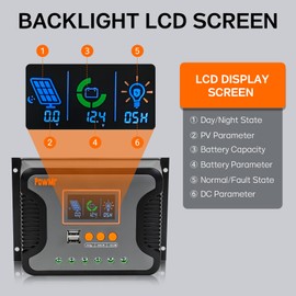 PowMr 60A PWM Solar Charge Controller, 12V 24V 36V 48V Auto, LCD Display and Dual USB Output, Fit for AGM, Gel, FLD, Lead-Acid and Lithium Battery【Update Version】
