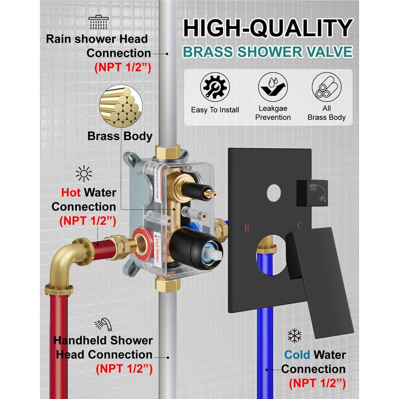 GBBNE Shower Faucet Set 8-Inch Rain Shower System Matte Black