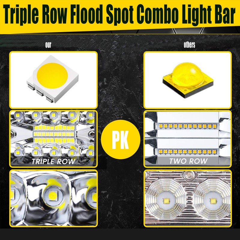 MUVKQC 7 Inch LED Light Bars - 8PCS 120W LED