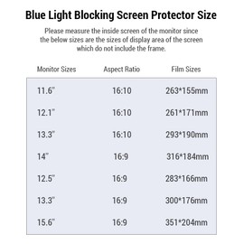 Laptop Magnetic Blue Light Blocking Screen Protector High Transmittance/Anti UV&Glare Blue Light Filter Ultra-Thin High Adsorption Eye Protection for 13.3'' Laptop with 16:10 Aspect Ratio