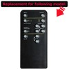 Replacement Remote Control for ZVOX Sound Base Soundbase Omni Z-Base