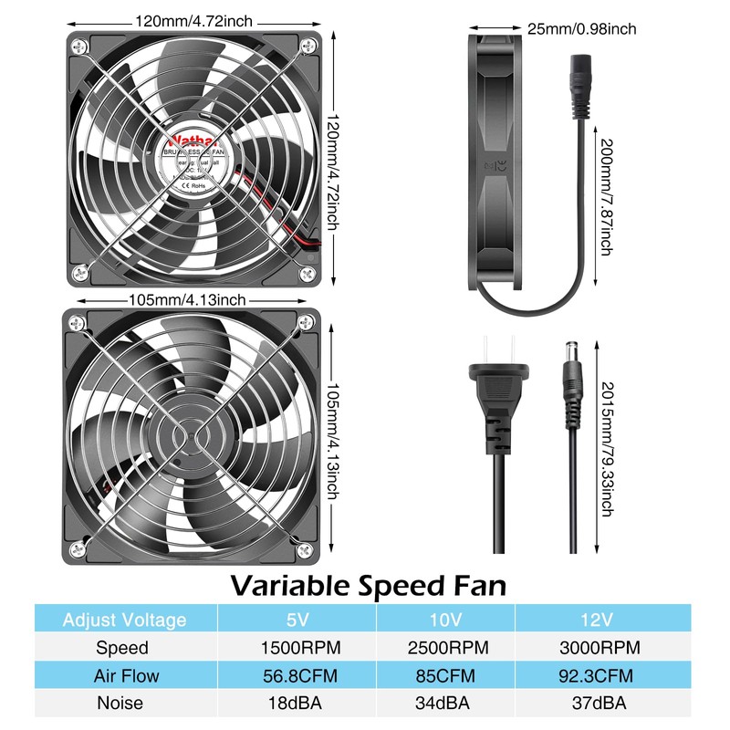 Wathai 120mm x 25mm Small Box Muffin Fan Dual Ball