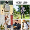 QFGasre 2 pcs Soft Shoulder Strap Pad Removable Backpack Strap