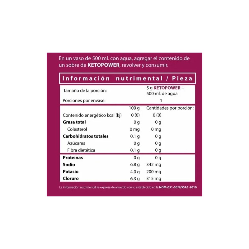 Keto Power - Cetosis Electrolitos - 20 Sobres
