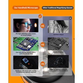 Digital Microscope Handheld 2.0 inch IPS Color Screen,Portable Digital Magnifying Glass 500x,Marco Microscope for Kids,Built-in 8LED Lights,USB Compatible with PC Windows, Mac OS