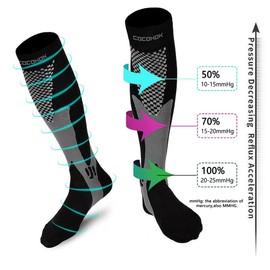COCOHOK Compressiekousen voor dames en men, ter verhoging van prestaties, uithoudingsvermogen, doorbloeding en producer, skilful for sports, voetbal, hardlopen en vliegen, 2 pairs black, 39-42