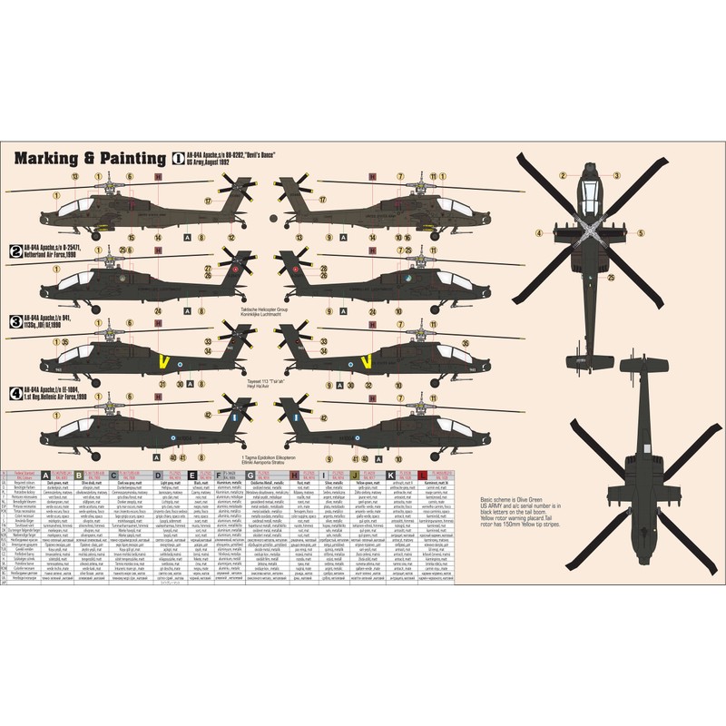 Mistercraft MCD36 1:72 AH-64A Strike Apache Plastic Models, Mehrfarbig