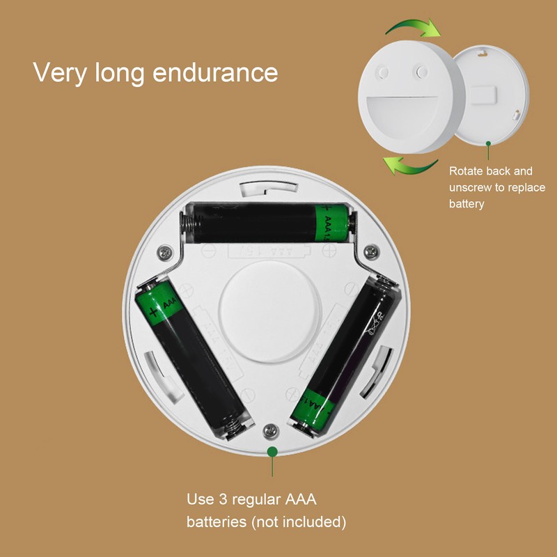 Motion Sensor Night Light 4 Modes 2700K 5000K Magnetic Cute