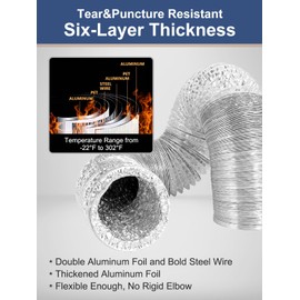Upgraded 4 inch Dryer Vent Hose Triple Filtration System Indoor Dryer Vent Kit for Electric Dryer,Dryer Vent Inside Box,Indoor Dryer vent filter,Dryer Vent Box,Dryer Vent Lint Catcher