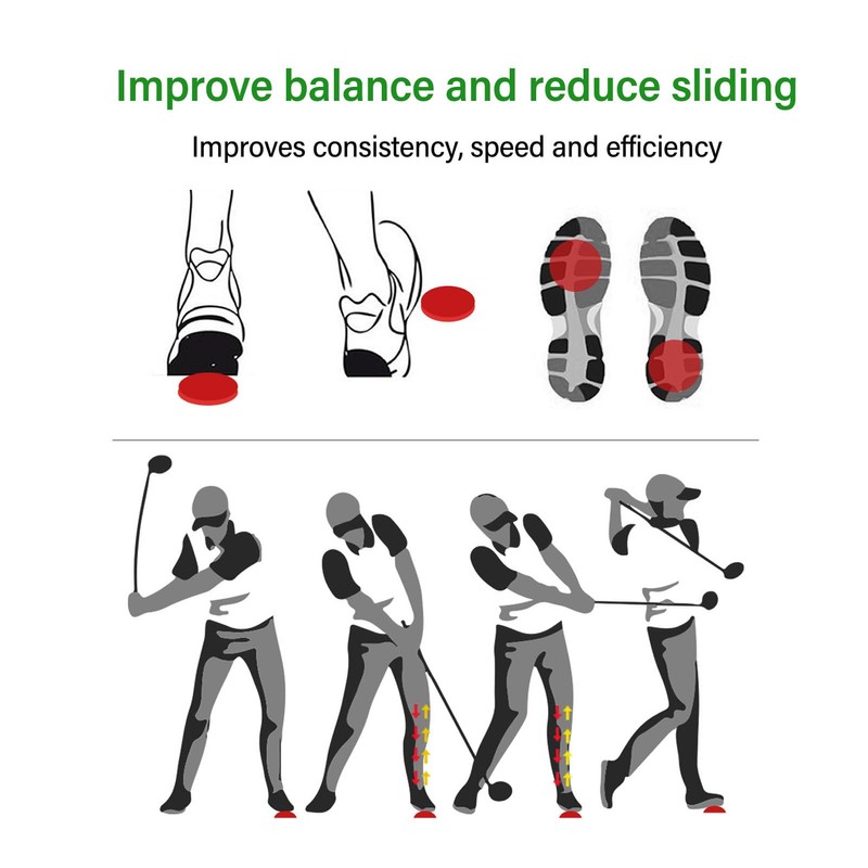 Jectse Golf Force Pads, Rubber Reusable Golf Putting Trainer for