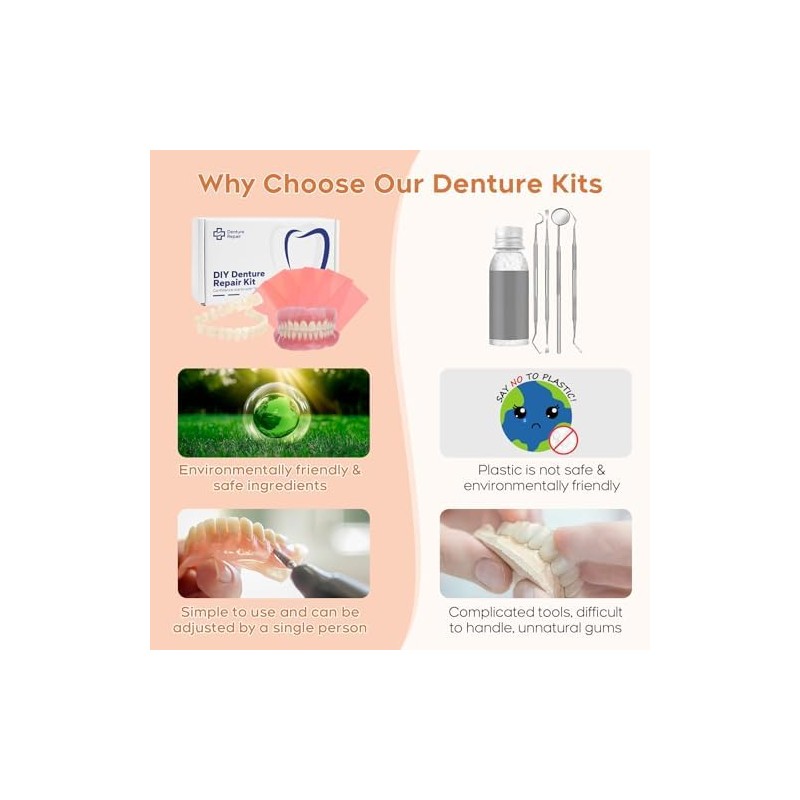 DIY Denture Kit for Upper & Lower Teeth, Temporary Self-Fit