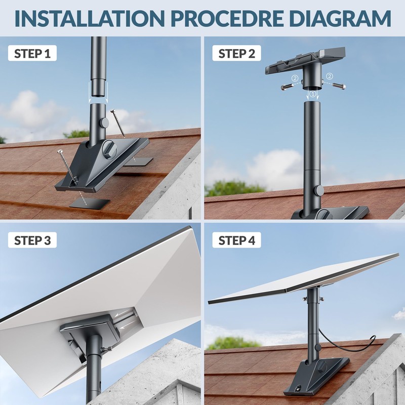 Starlink Gen 3 Mount Kit, Heavy-Duty Aluminum Roof/Wall Mount Accessories