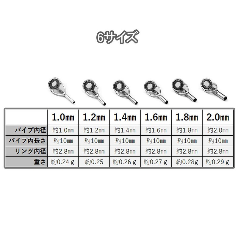 Top Guide Rod Guide, Stainless Steel, Lightweight, Fishing Rod, Head