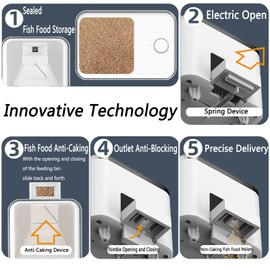 GEZIEKID WiFi Automatic Fish Feeder for Aquarium, Food Dispenser for Fish Tank with App Control, USB Powered Suitable for Small Tank Pelleted Food White