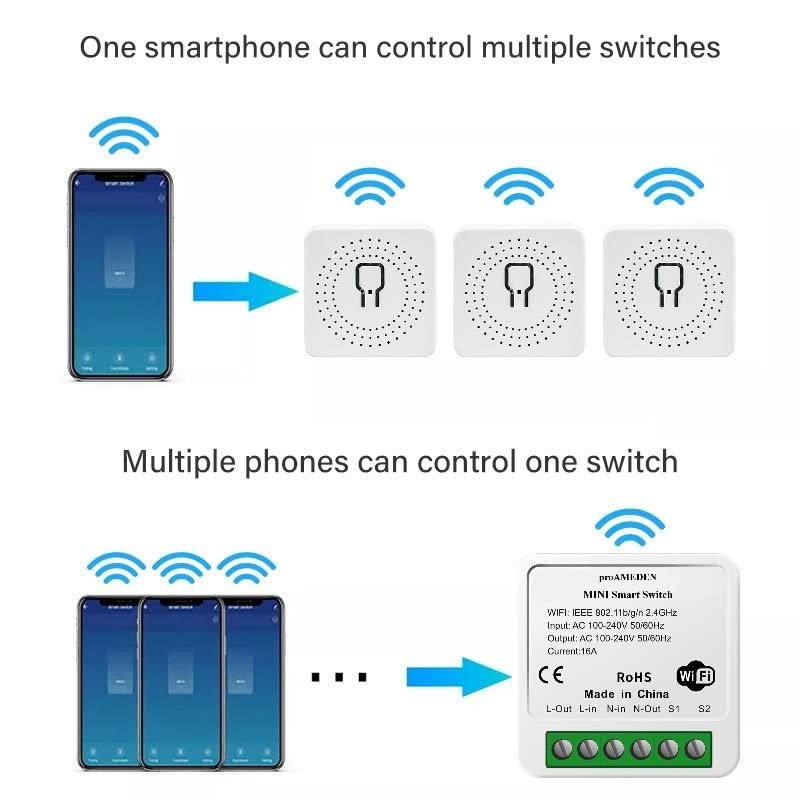 proAMEDEN WiFi Smart Switch 16A Mini Smart Switch WiFi Switch