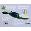GS Eco-Active Sustainable Arch Support Insoles Green EU 46-48 XL