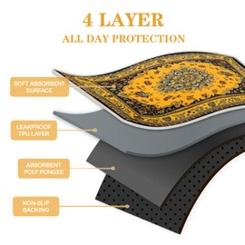 Qeils Washable Pee Pads for Dogs, 2 Pack Reusable Puppy Pads 36"x36" Super Absorbent Leakproof Dog Training Pads, Non-Slip Potty Pads for Crate, Floor, Couch, Whelping Pads Litter Mat Puppy Supplies