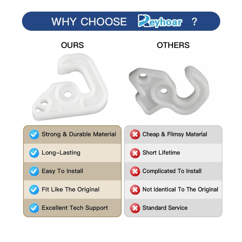 4620JJ2009A Refrigerator Door Stopper for LG Electronics & Kenmore, Door