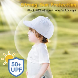 Lcaiualu Baby Baseball Hat for Toddler Bear Sun Hats Cotton Infant Ball Caps Kid Adjustable Baseball Cap for Boys Girls 3-24M (3-24 Months, Sky Blue)