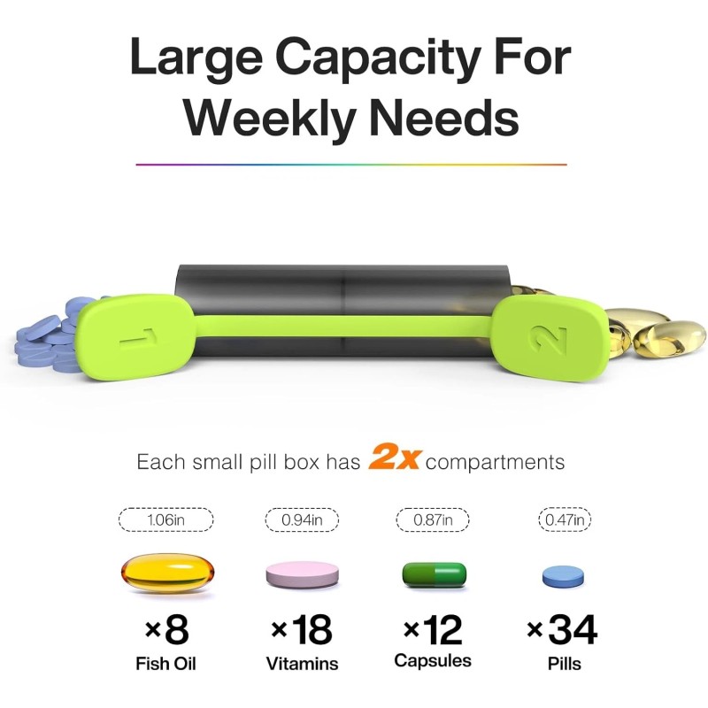 KERTSSY Weekly Pill Organizer 2 Times a Day - Am