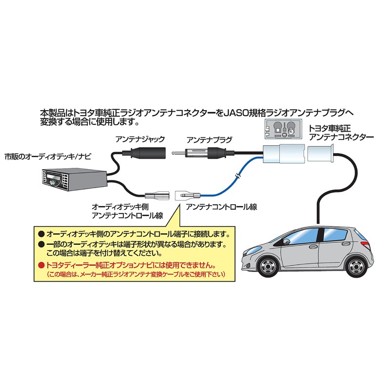 STREET Mr.PLUS Radio Antenna Conversion Cord for Toyota AH-2 AH-2