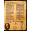 American Documents The Constitution of The United States Jigsaw Puzzle,