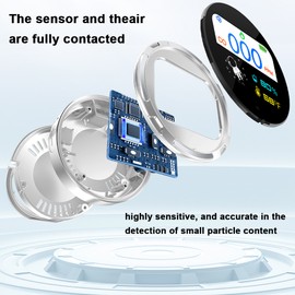 2.1-inch Display Detector Portable Carbon Monoxide Tester Multifunctional Temperature and Humidity Test Meter Electrochemical Sensor IP65 Waterproof Household Air Quality Meter