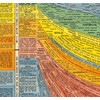 Histomap of Evolution Timeline Poster Chart - Gifts for Researchers