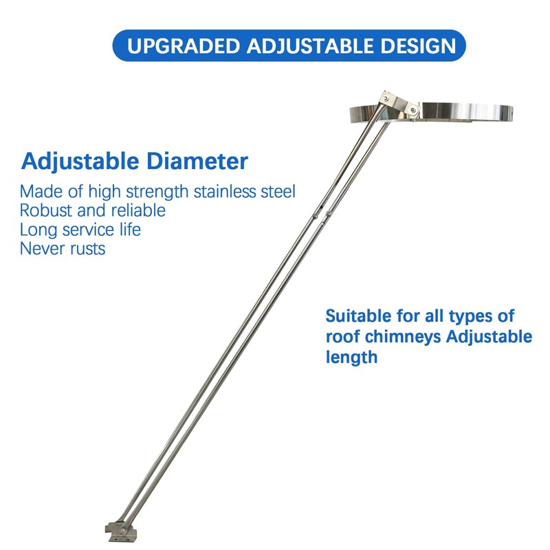 6 Inch Stove Pipe Kit - Tesmirror 6" Extended Roof