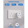 Smart Plug Alexa Plugs, EIGHTREE Smart Plugs That Work With